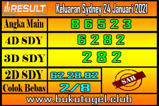 Keluaran Togel Sydney 24 Januari 2021 Keluaran Sydney 24 Januari 2021