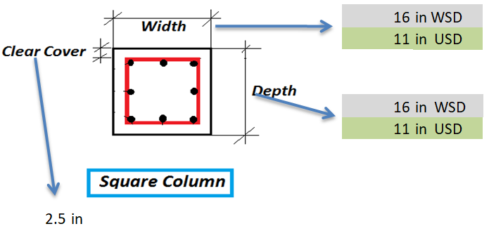 Column Design Calculation Excel File Free Download