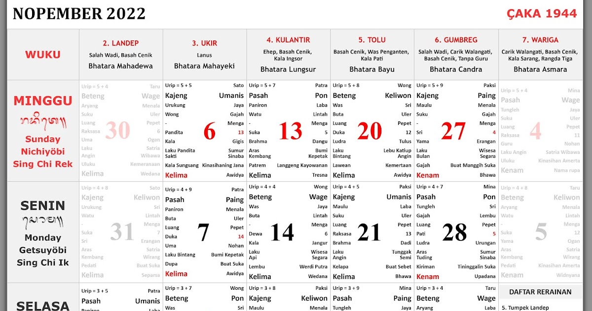 Kalender Bali November 2022 Lengkap - Enkosa.Com - Informasi Kalender