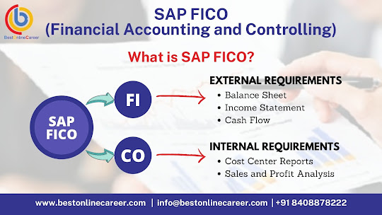 SAP FICO Introduction and Overview