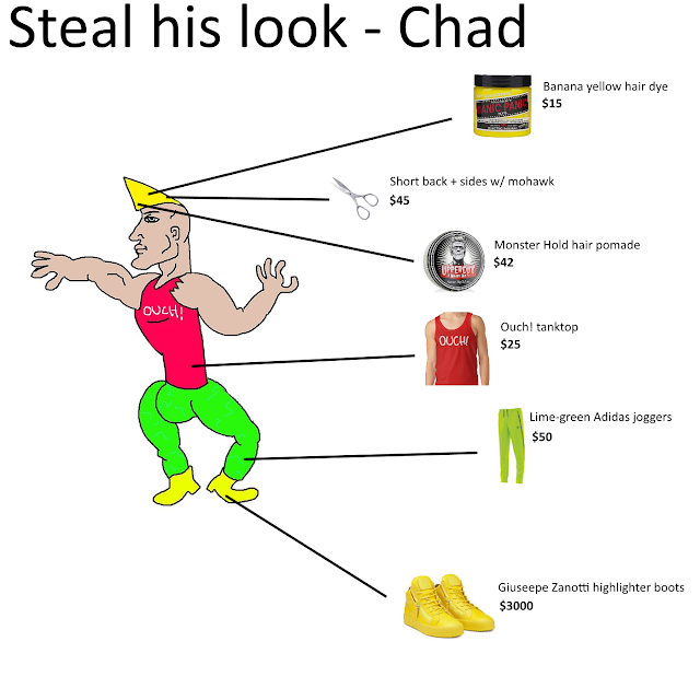 Steal his look - Chad Thundercock edition. StrengthFighter.com