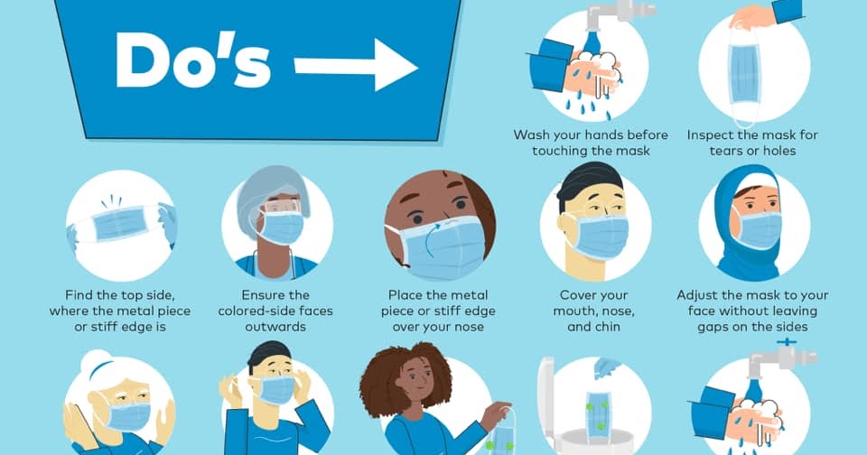 National Cancer Society of Malaysia, Penang Branch World Health