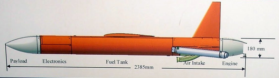 Abhyas - High-speed Expendable Aerial Target - HEAT - ADE - 02