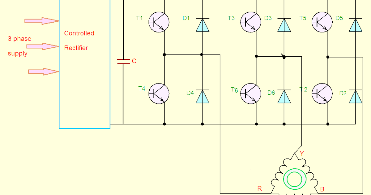 VSI and CSI fed Induction Motor drives | Electric easy