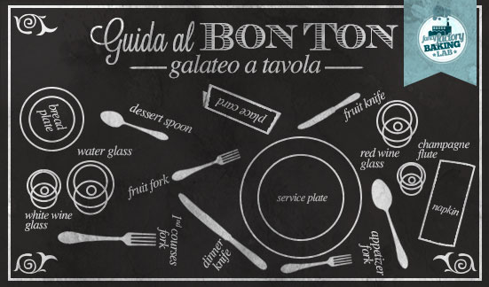 bon ton a tavola (come apparecchiare la tavola in modo formale-informale) • table setting (formal-informal)