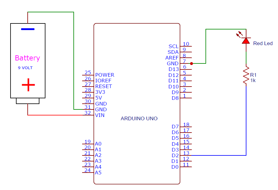 LED BLINK ON ARDUINO BOARD WITH SIMPLE ARDUINO PROGRAMMING