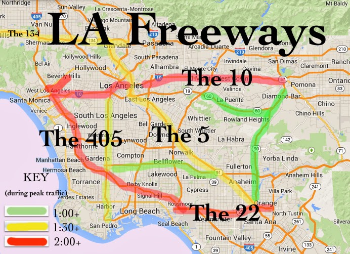 Learn How To Navigate the LA Freeway System / No Experience Required