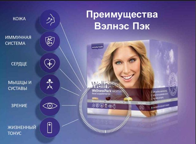Мужской велнес тренер