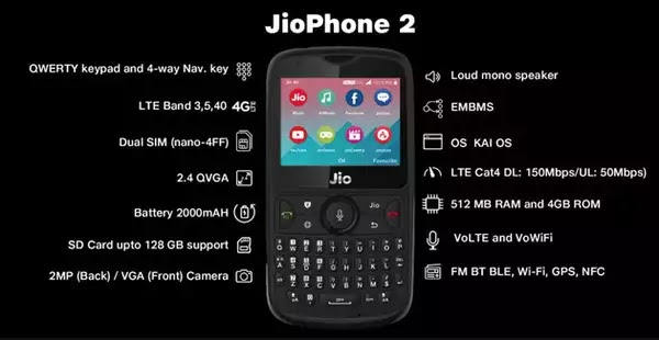jio phone 2 second sale on aug 30 jio phone 2 second sale on aug 30