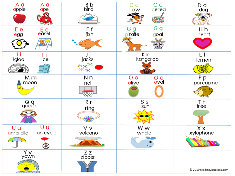 Reading2success Alphabet Activities  Missing Letters, Uppercase