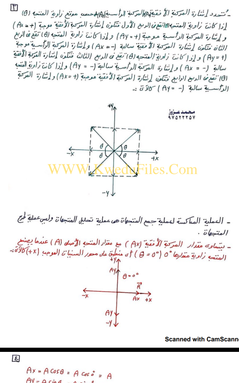 تحليل المتجهات في مادة الفيزياء الصف الحادي عشر العلمي فيزياء الفصل الأول ملفات الكويت التعليمية