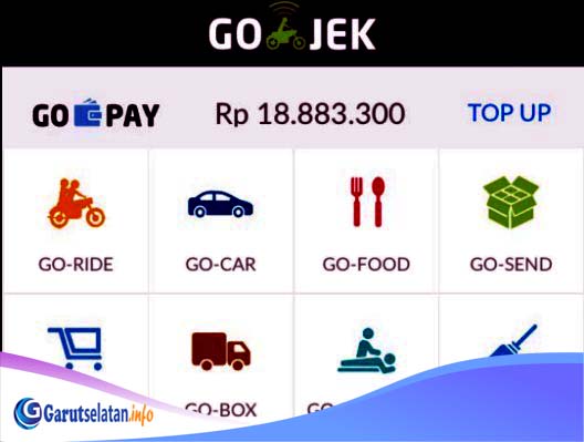 4 Aplikasi Penghasil Saldo Go Pay Tercepat 2021