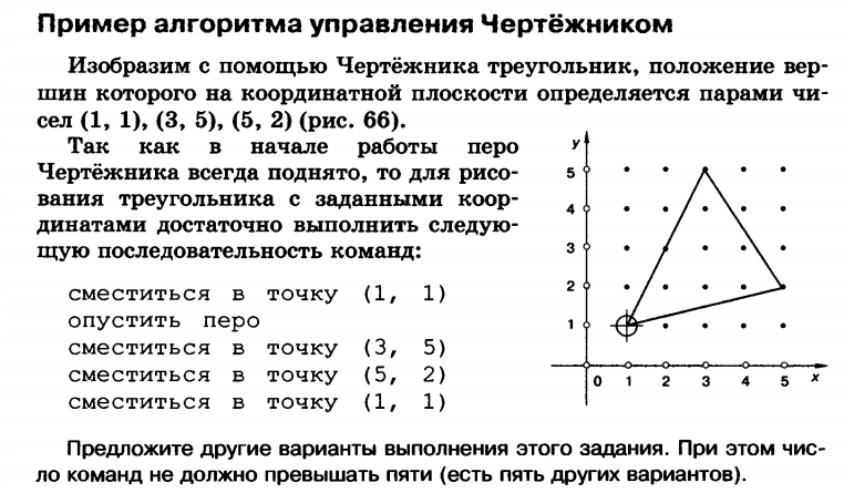 блок схема на координаты. попадание в заштрихованную область. х принадлежит отрезку -1 1 логическое выражение. точка банк мобильное приложение. алгоритм определения принадлежности точки x отрезку [a,b].