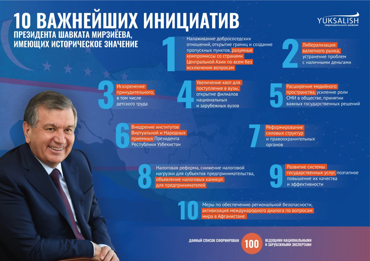5 инициатив президента узбекистана. ташаббус. пять инициатив президента. инициативы узбекистана. 5 инициатив президента узбекистана.