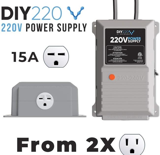 Why Do You Need a Voltage Converter? Voltage Converters