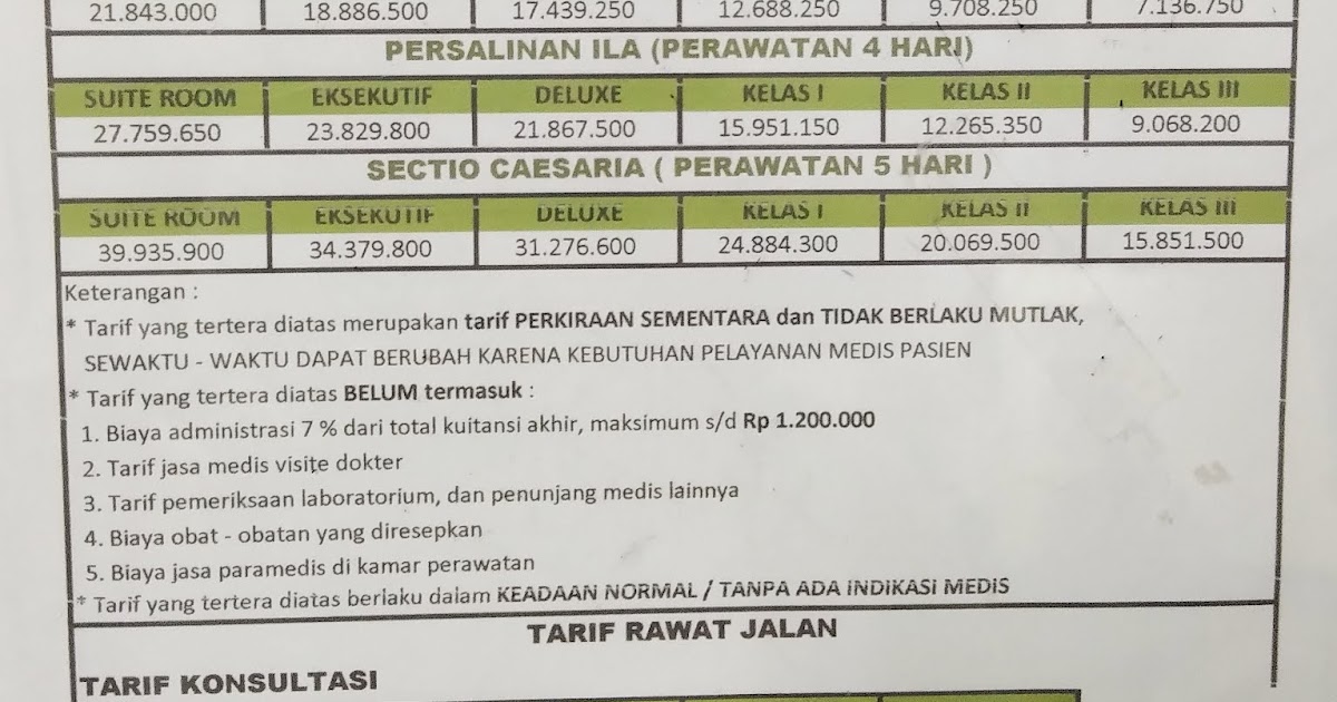 Biaya Persalinan / Melahirkan Tahun 2019 | Faza Fatimah Zahrah