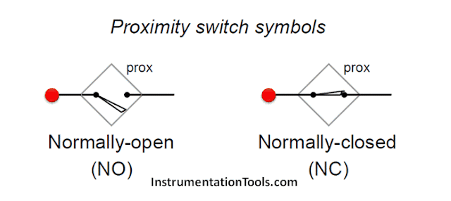 Proximity switches Circuit Diagram Operation