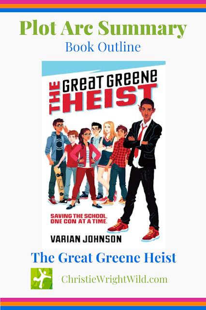 I found this book at a Scholastic Book Fair held at my children’s elementary school years ago. When I read the back-cover copy, I was intrigued and subsequently purchased the book. The Great Greene Heist by Varian Johnson has been called an Ocean’s Eleven book for kids.