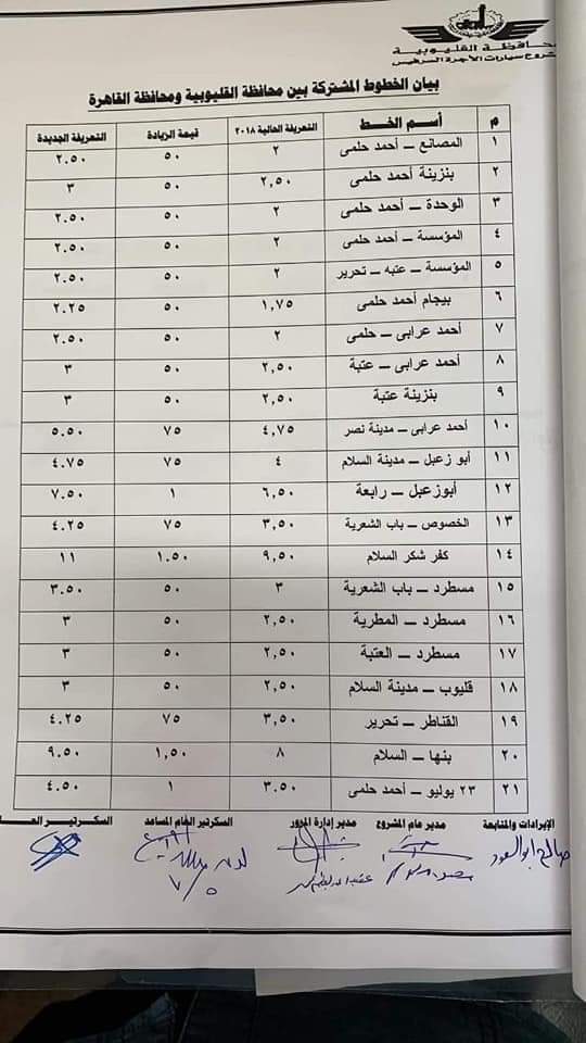 ننشر التعريفه الجديده للمواصلات داخل وبين المدن المصرية بعد زياده اسعار الوقود بجميع المحافظات FB_IMG_1562332078237