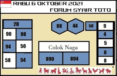 Syair Sgp Hari Ini Rabu 06 10 2021 Prediksi Hk 2d Jitu Malam Ini Sgp Sydney