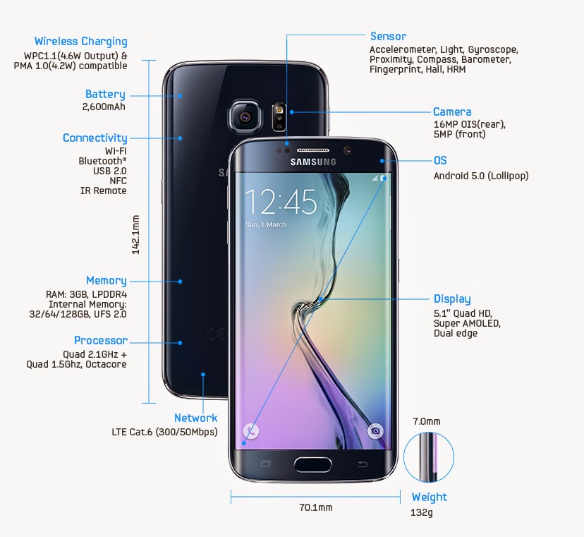 Дисплей Samsung Galaxy S6 Edge Plus