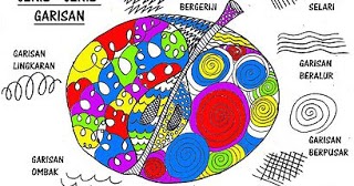 Elemen Dan Prinsip Rekabentuk