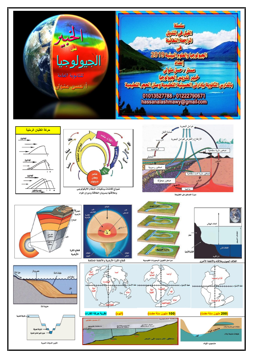 مراجعة ليلة امتحان الجيولوجيا والعلوم البيئية للثانوية العامة أ/ حسن متولي 777_015