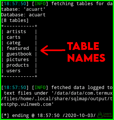 How to Install and Use SQLmap in Termux - 2020