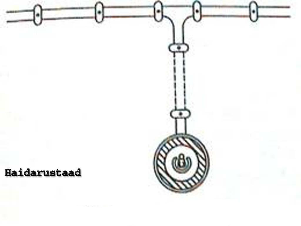 How can we install Cleat Wiring System « Electrical and Electronic Free