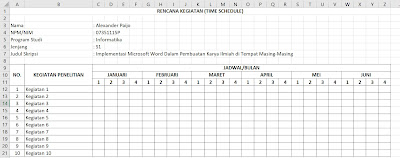 Format Tabel Rencana Kegiatan