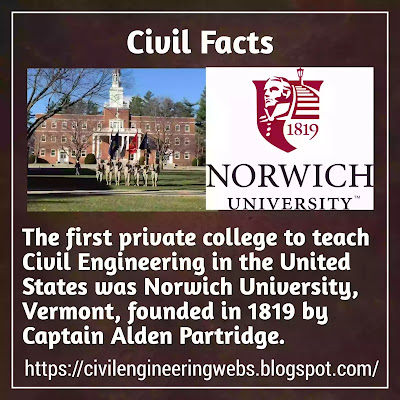 civil engineering interesting facts