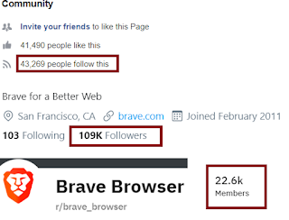 Brave browser community Brave browser community