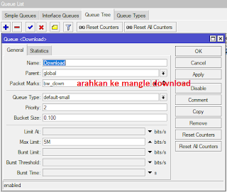 Konfigurasi Queue Tree Untuk Pisah Trafik Download
