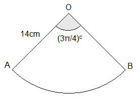 A part of the circle with centre O and the arc AB. OA = 14cm and ∠AOB = (3π/4)c