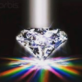 Energy    You