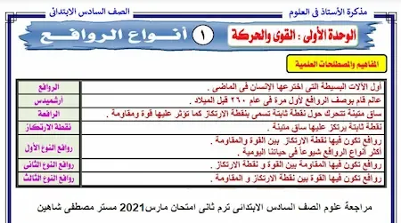 مراجعة علوم الصف السادس الابتدائى ترم ثانى امتحان مارس2021 مستر مصطفى شاهين