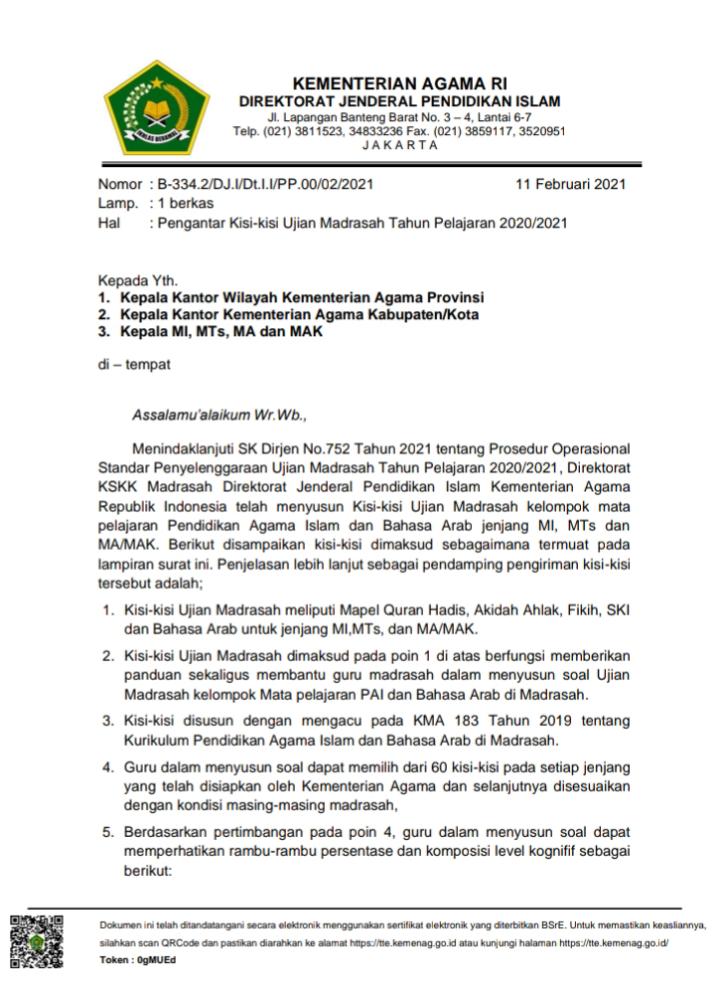 Surat Edaran Pengantar Kisi Kisi Ujian Madrasah Tingkat Mi Mts Dan Ma Tahun Pelajaran 2020 2021 Admin Bawean