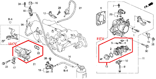 Travel Note From a 2000' Honda CRV: Idle Problem - IACV and FITV