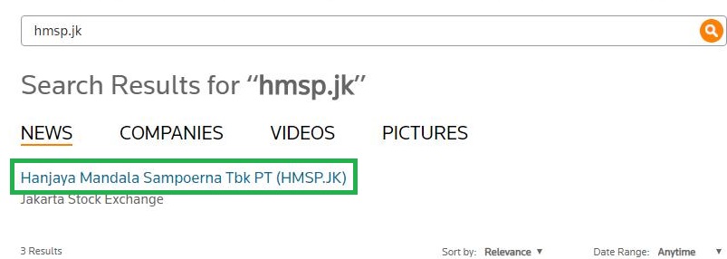 Panduan Cara Mencari Beta Saham