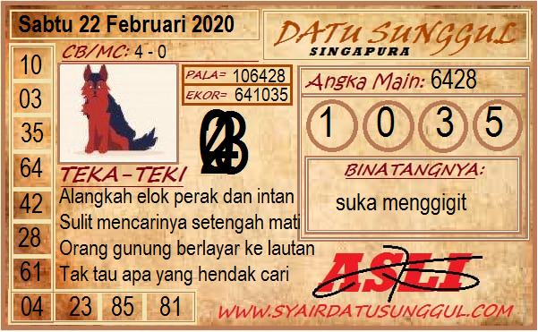 Kode Syair SGP HK Data Keluaran Sydney