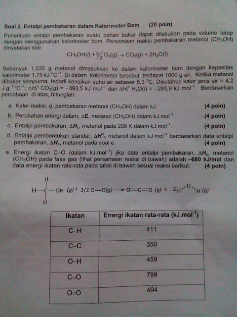 Common application 2022 picture