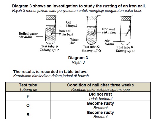 BELAJAR SAINS BERSAMA CIKGU HISKNOW 2012