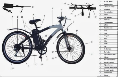 2016 trek fuel ex 9 29