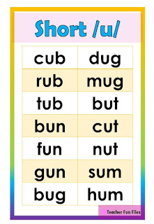 Teacher Fun Files: Short Vowel Sound Words Chart