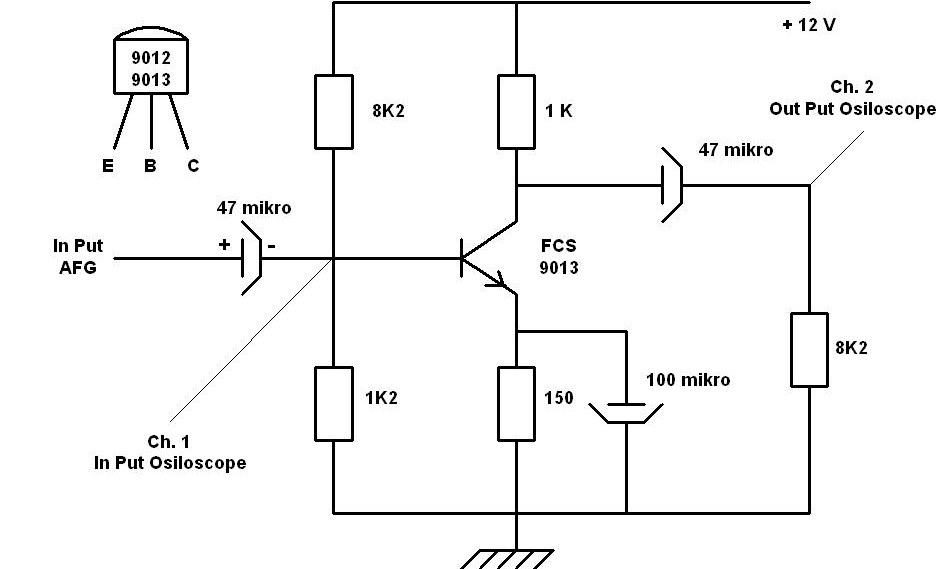 Apa Itu Elektronika Analog dan Cara Kerjanya