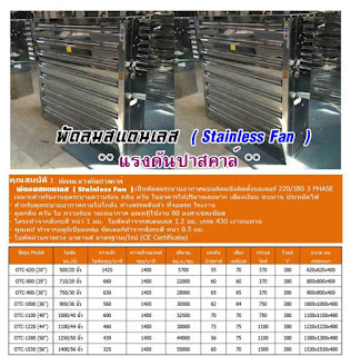 %25E0%25B8%259E%25E0%25B8%25B1%25E0%25B8%2594%25E0%25B8%25A5%25E0%25B8%25A1%2B220v%2B%25E0%25B9%2582%25E0%25B8%2584%25E0%25B8%25A3%25E0%25B8%2587%25E0%25B9%2580%25E0%25B8%25AB%25E0%25B8%25A5%25E0%25B9%2587%25E0%25B8%2581