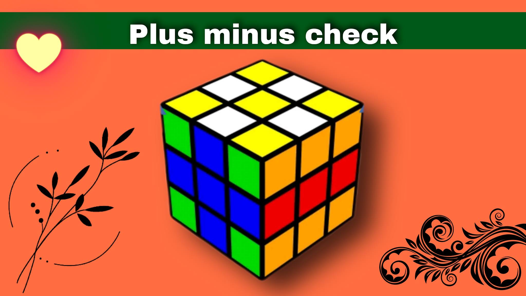 Rubik's cube Patterns : Plus minus check- G 01 | How to solve a Rubik's ...