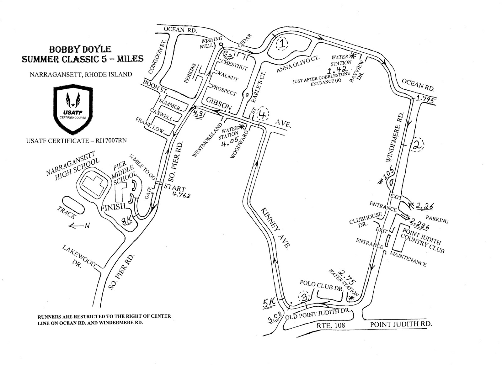 The Gazelle Running Blog Bobby Doyle Summer Classic