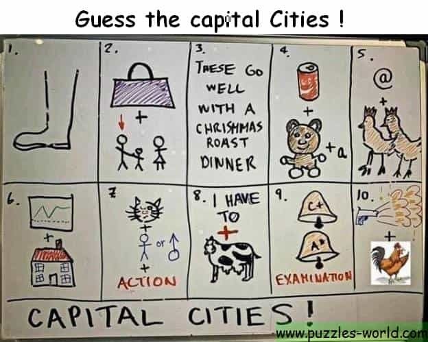 zoom Biskop Telemacos Guess the capital cities | Puzzles World