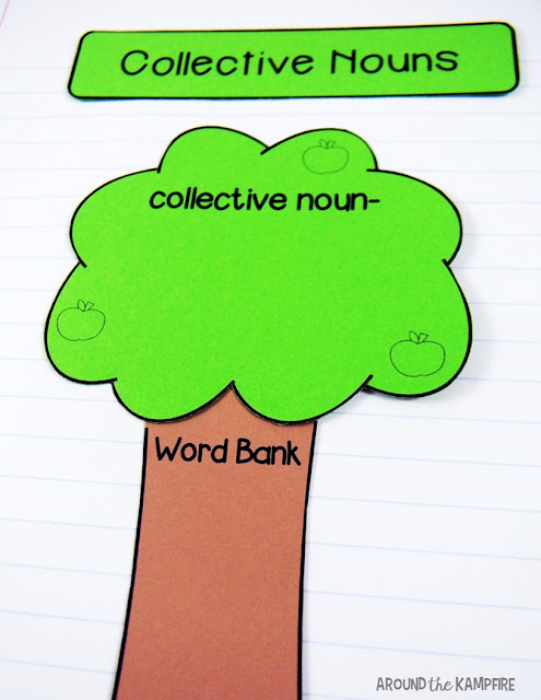 Apple activities-Collective Nouns interactive notebook for 2nd and 3rd grade. Apple activities-Collective Nouns interactive notebook for 2nd and 3rd grade.